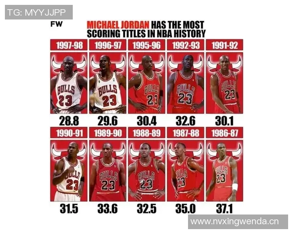 历史上罚球次数不足10次却能砍下40分的球员榜单库里领衔乔丹紧随其后