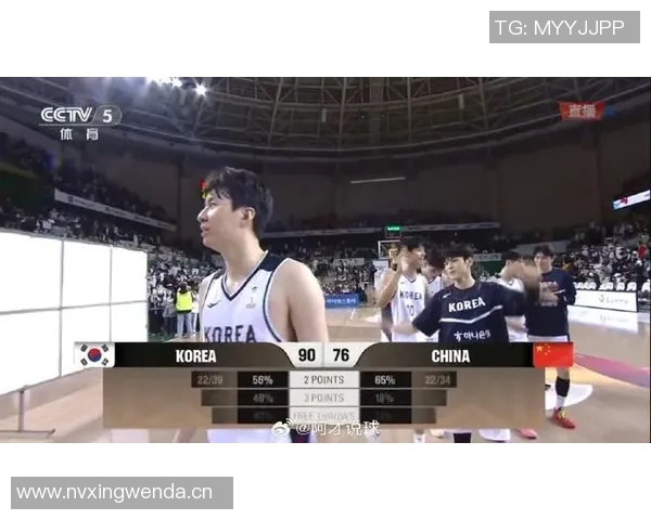 网友调侃韩国篮球实力中国男篮连败引发热议 网友调侃韩国篮球实力中国男篮连败引发热议